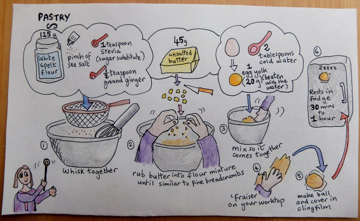 spelt pastry 2