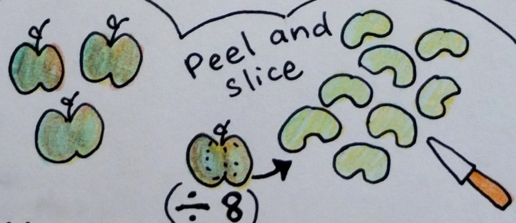 Peel and slice the apples