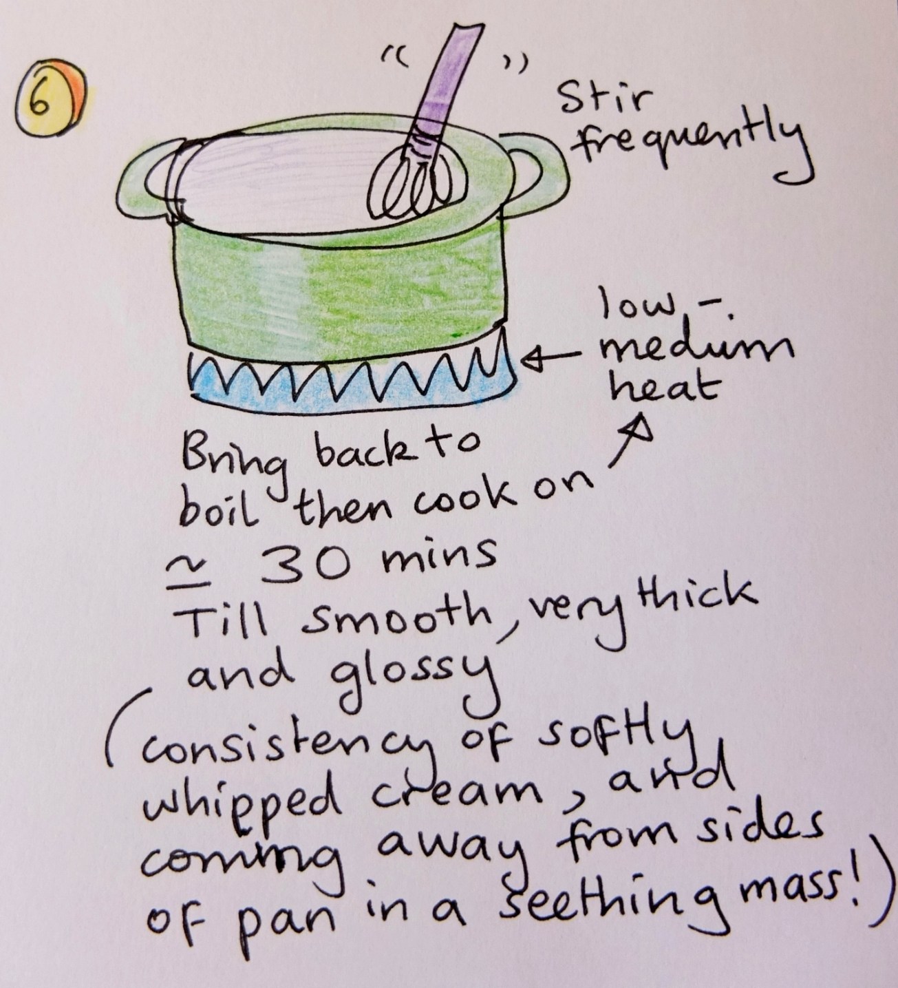 Turkish Delight - main mixture 3