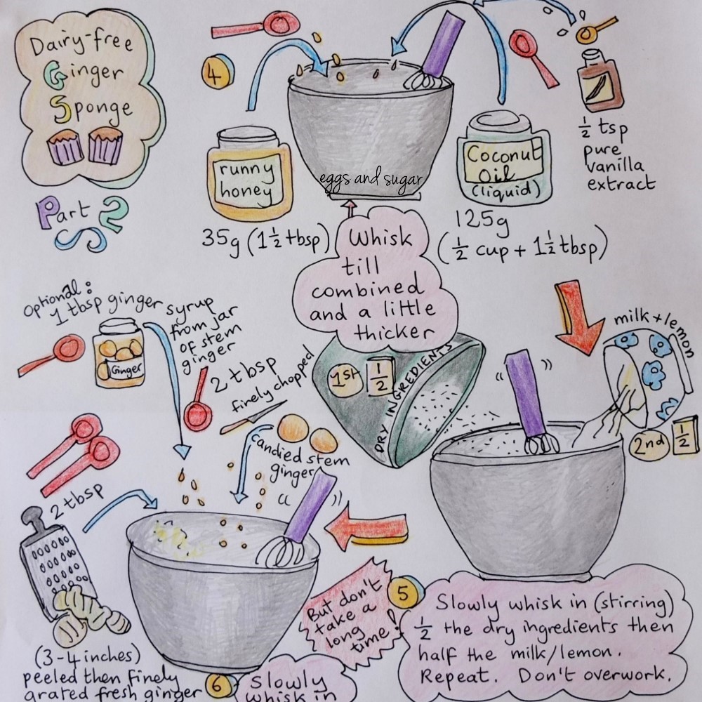 ginger cupcake recipe2