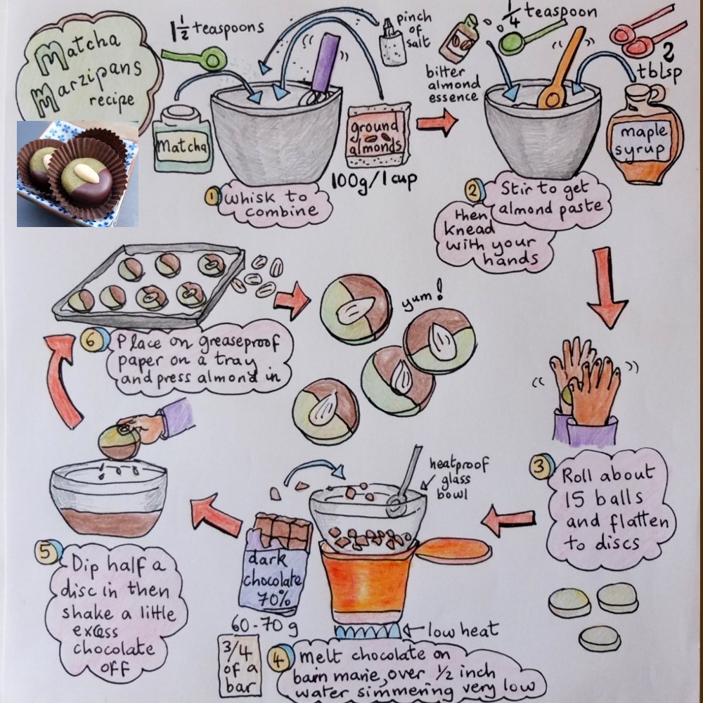 Matcha marzipans illustrated recipe