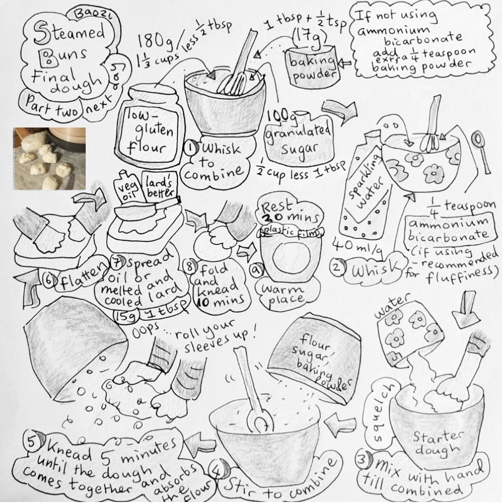 bao zi illustrated recipe part 2 in black and white
