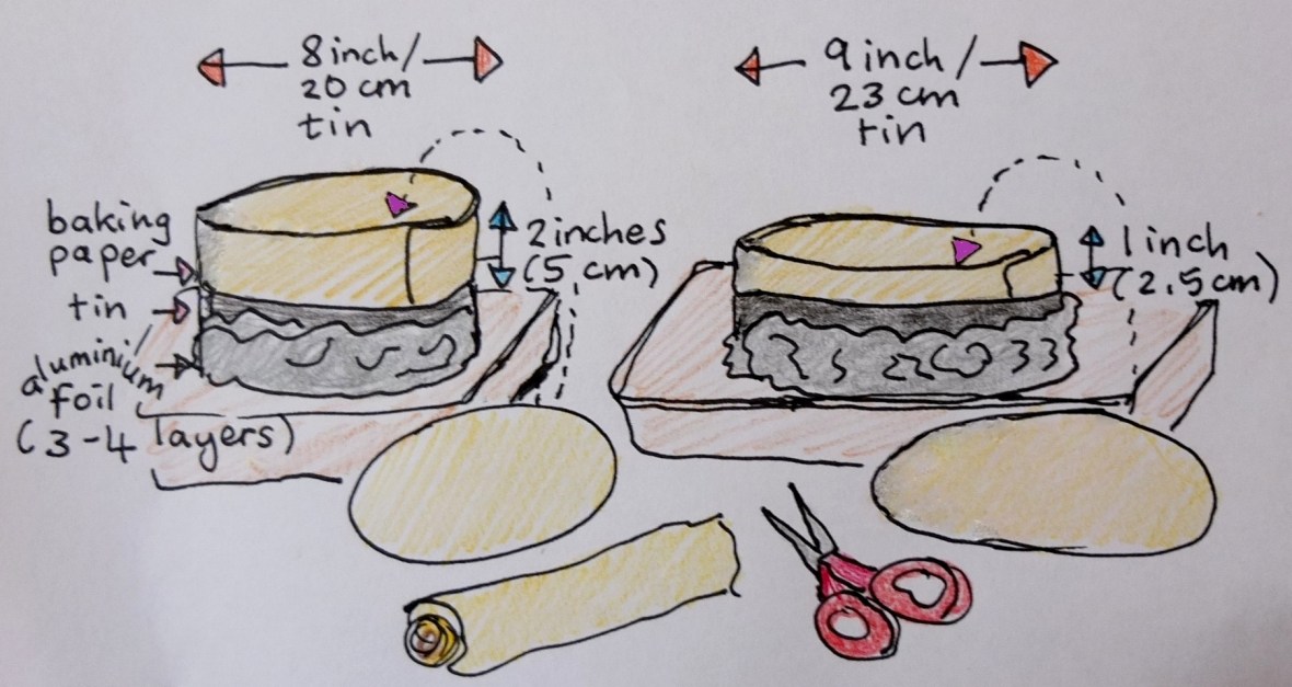 Soft cotton Japanese cheesecake