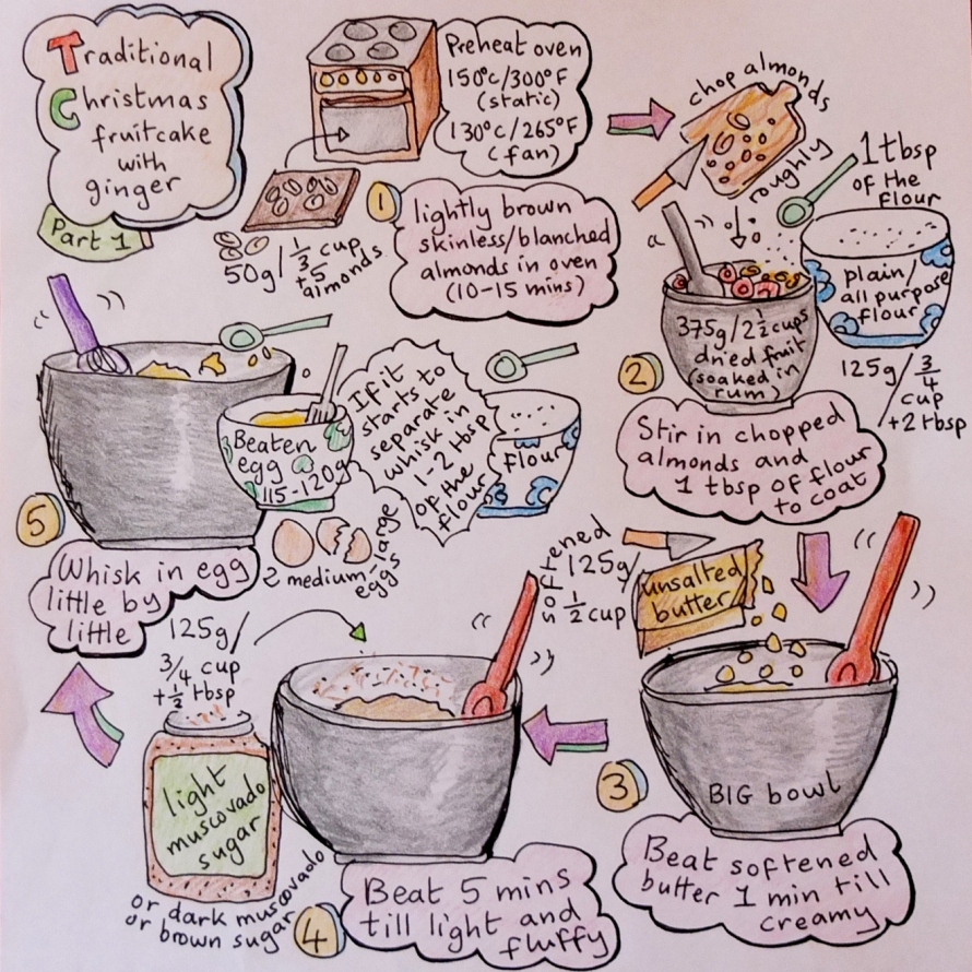Traditional Christmas fruitcake with ginger illustrated recipe pt1