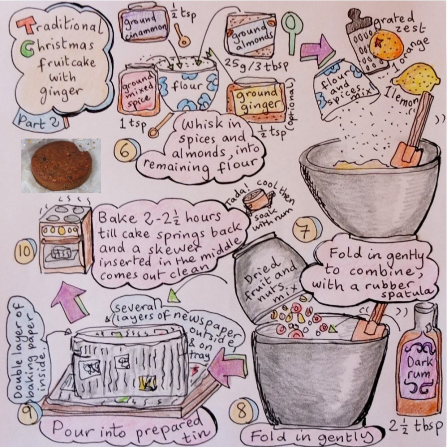 Traditional Christmas fruitcake with ginger illustrated recipe pt2