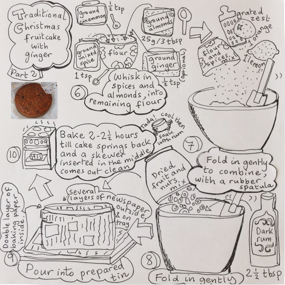 Traditional Christmas cake recipe to colour pt 2