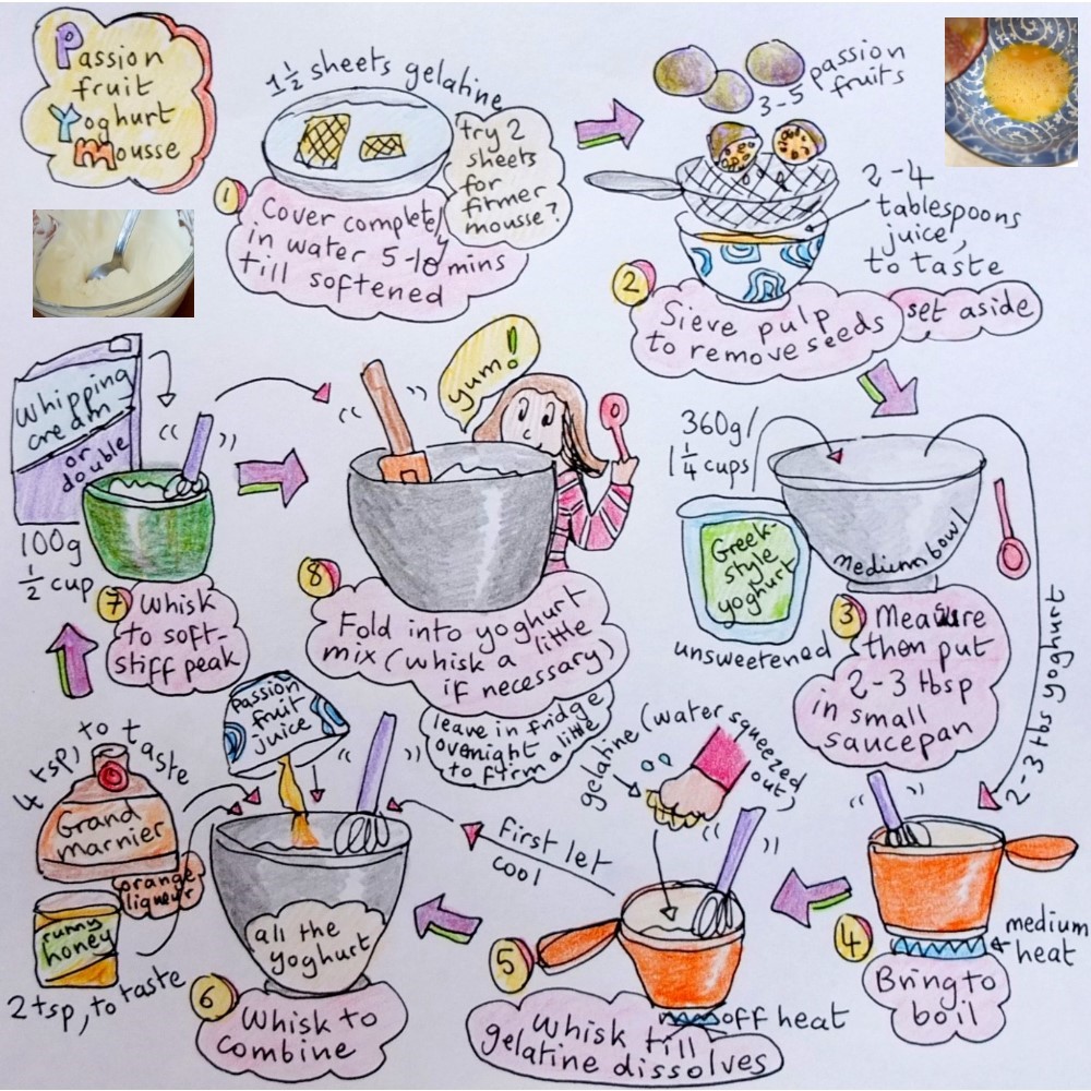 Passion fruit mousse illustrated recipe