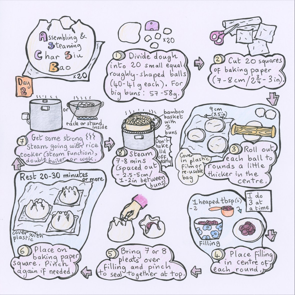 Char siu bao illustrated recipe, assembling and steaming