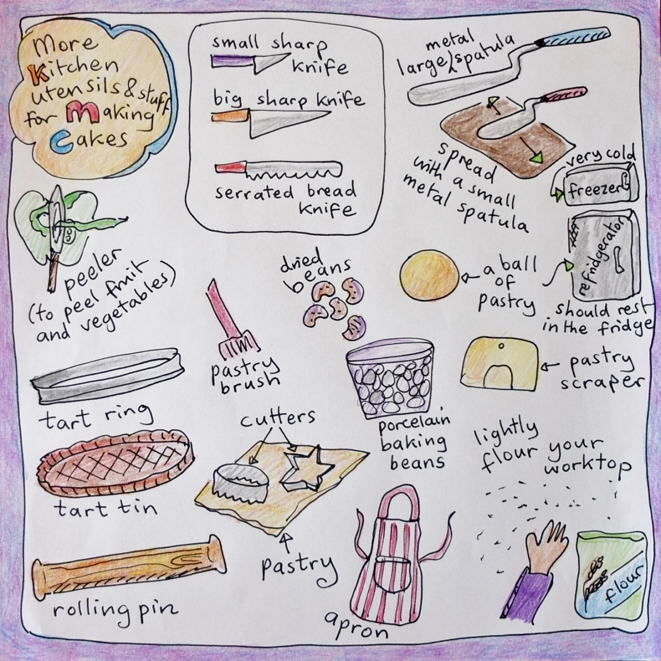 More kitchen utensils and stuff for making cakes (baking picture dictionary)
