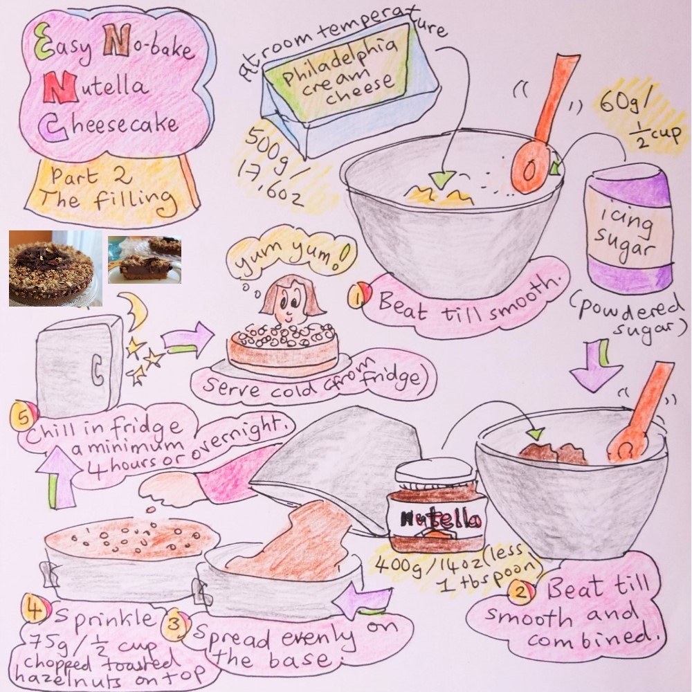 Nutella cheesecake illustrated recipe - part 2 filling