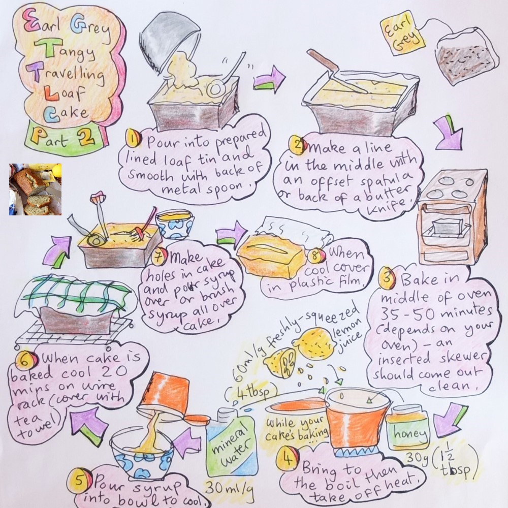 Earl Grey tea and lemon loaf cake illustrated recipe part 2