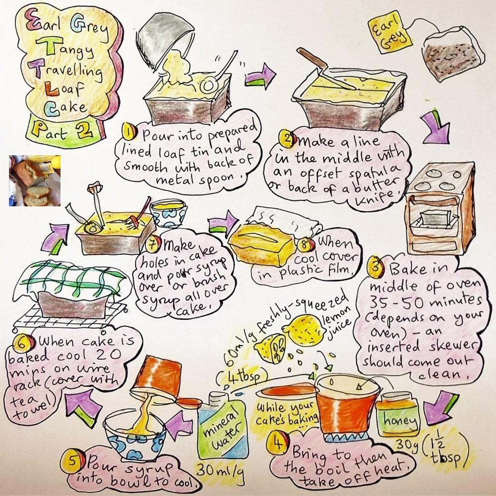 Earl Grey tea and lemon loaf cake illustrated recipe part 2