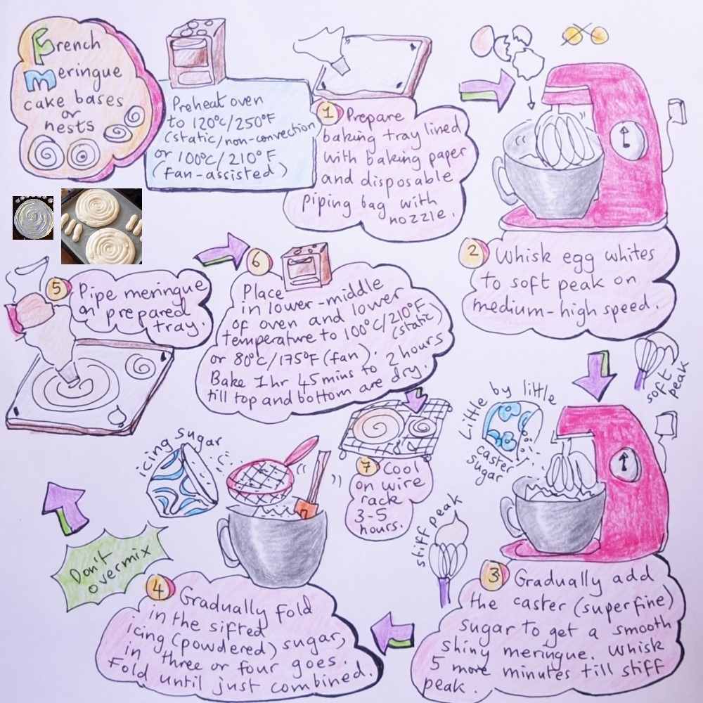 French meringue cake bases or nests illustrated recipe