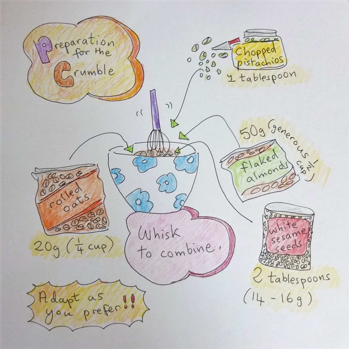 Healthy raspberry, oat and nut squares illustrated recipe