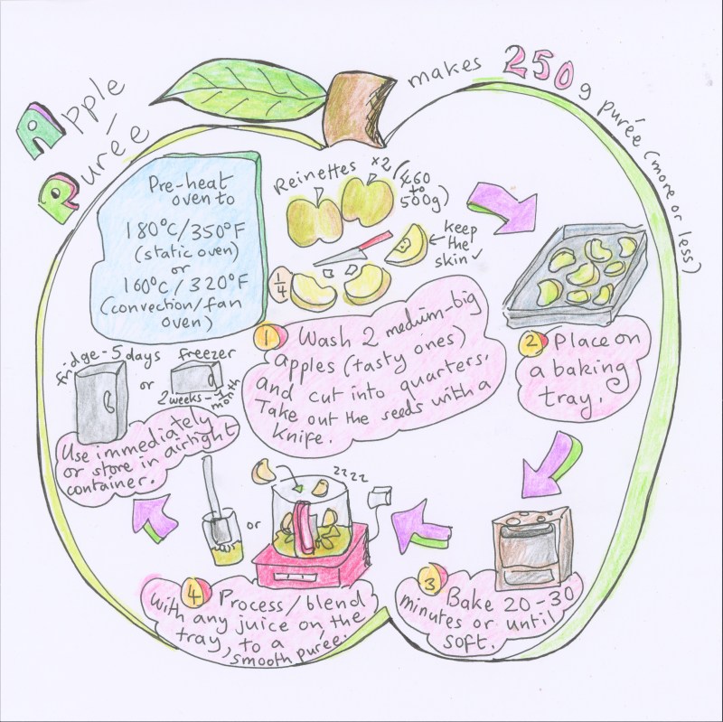 Homemade apple purée illustrated recipe