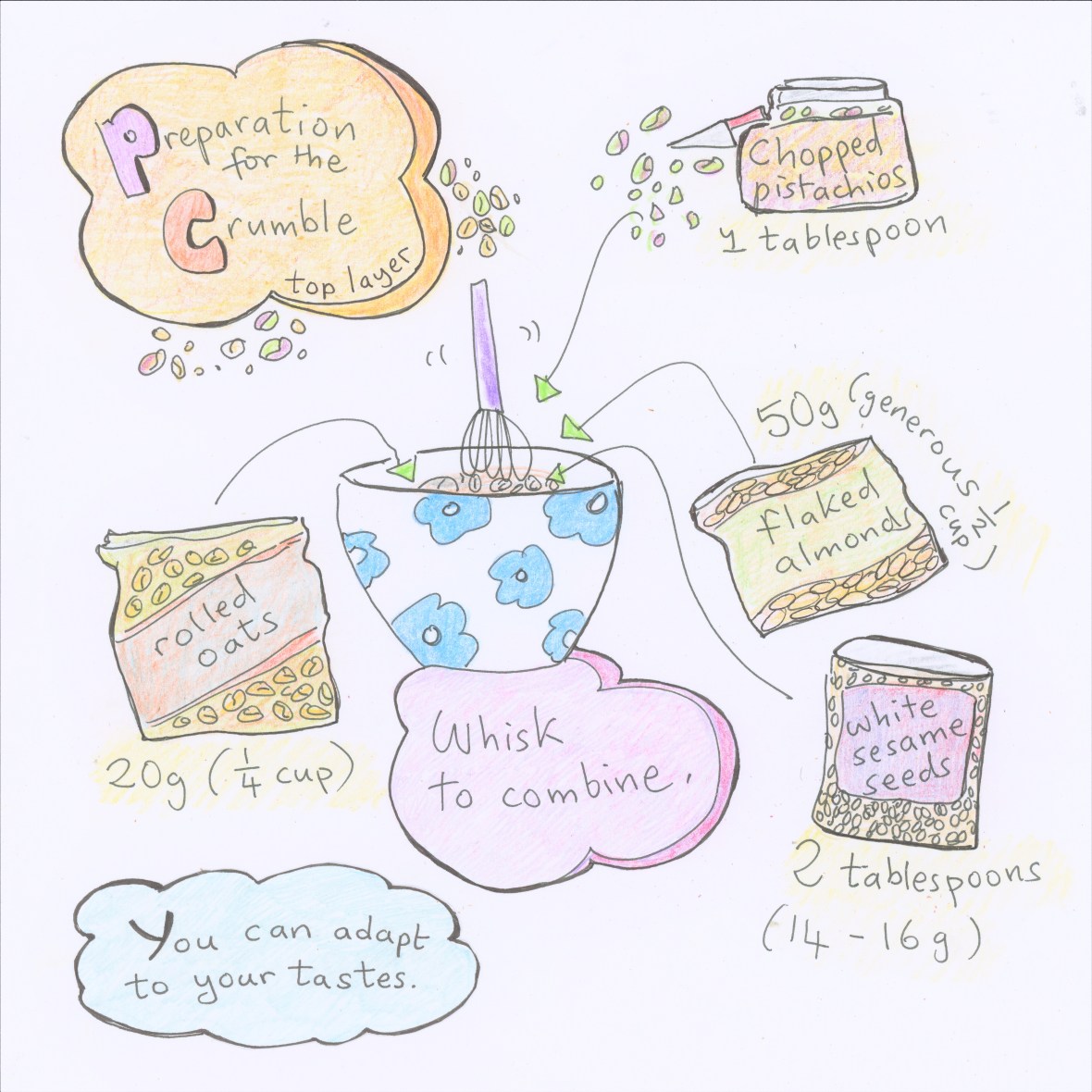 Raspberry squares crumble mix