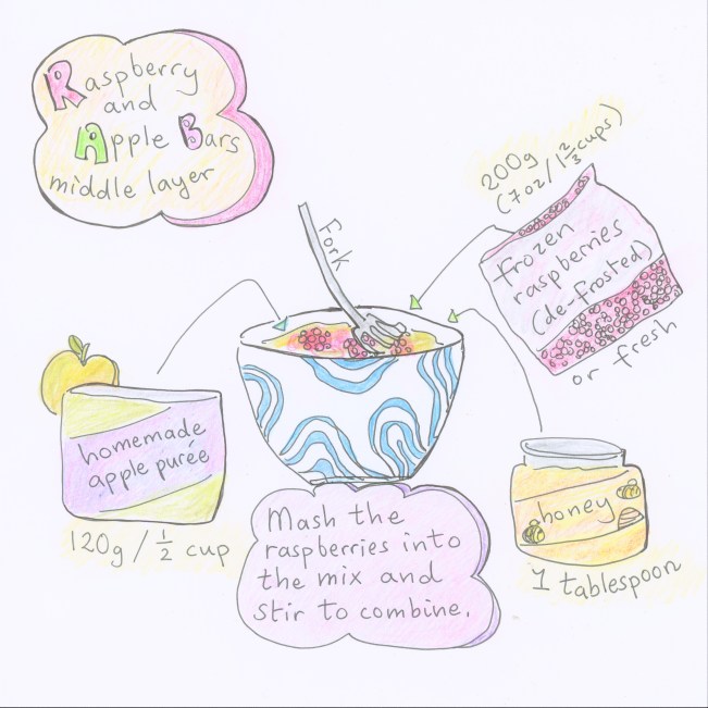 Raspberry squares middle layer