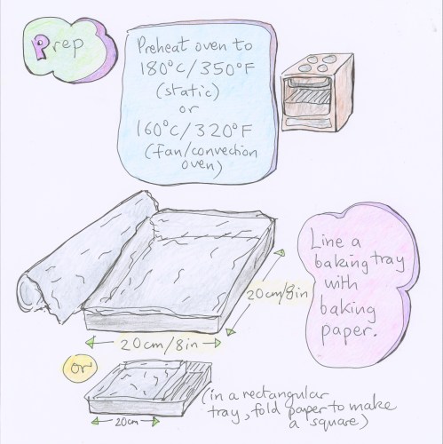 Raspberry squares preparation