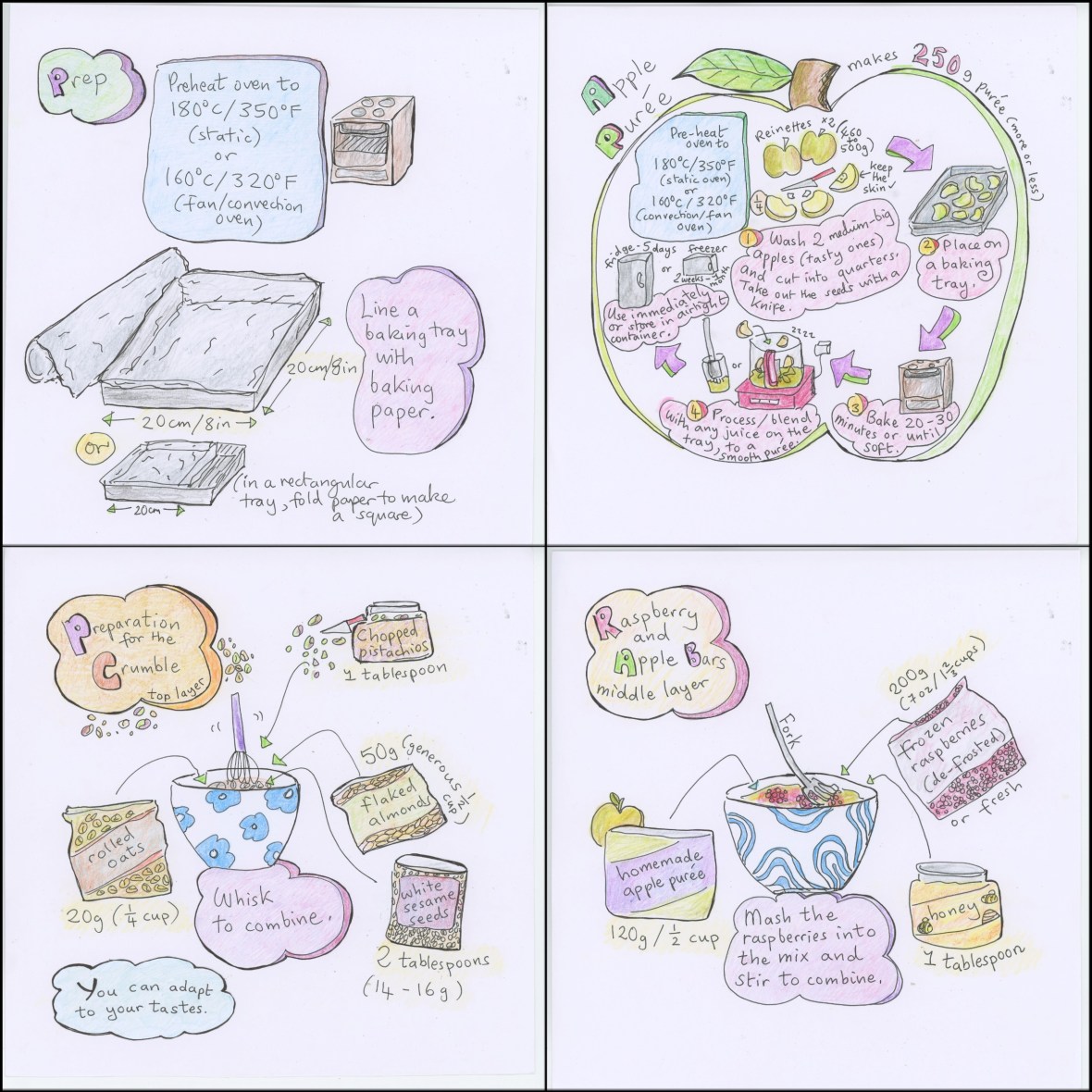 Raspberry squares preparation illustration