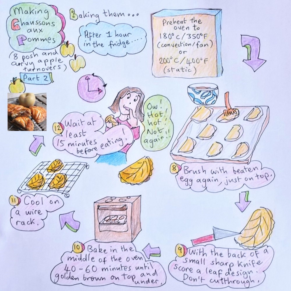 apple-turnovers-chaussons-aux-pommes-baking