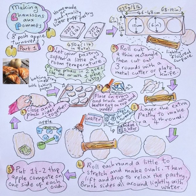 apple-turnovers-chaussons-aux-pommes-making