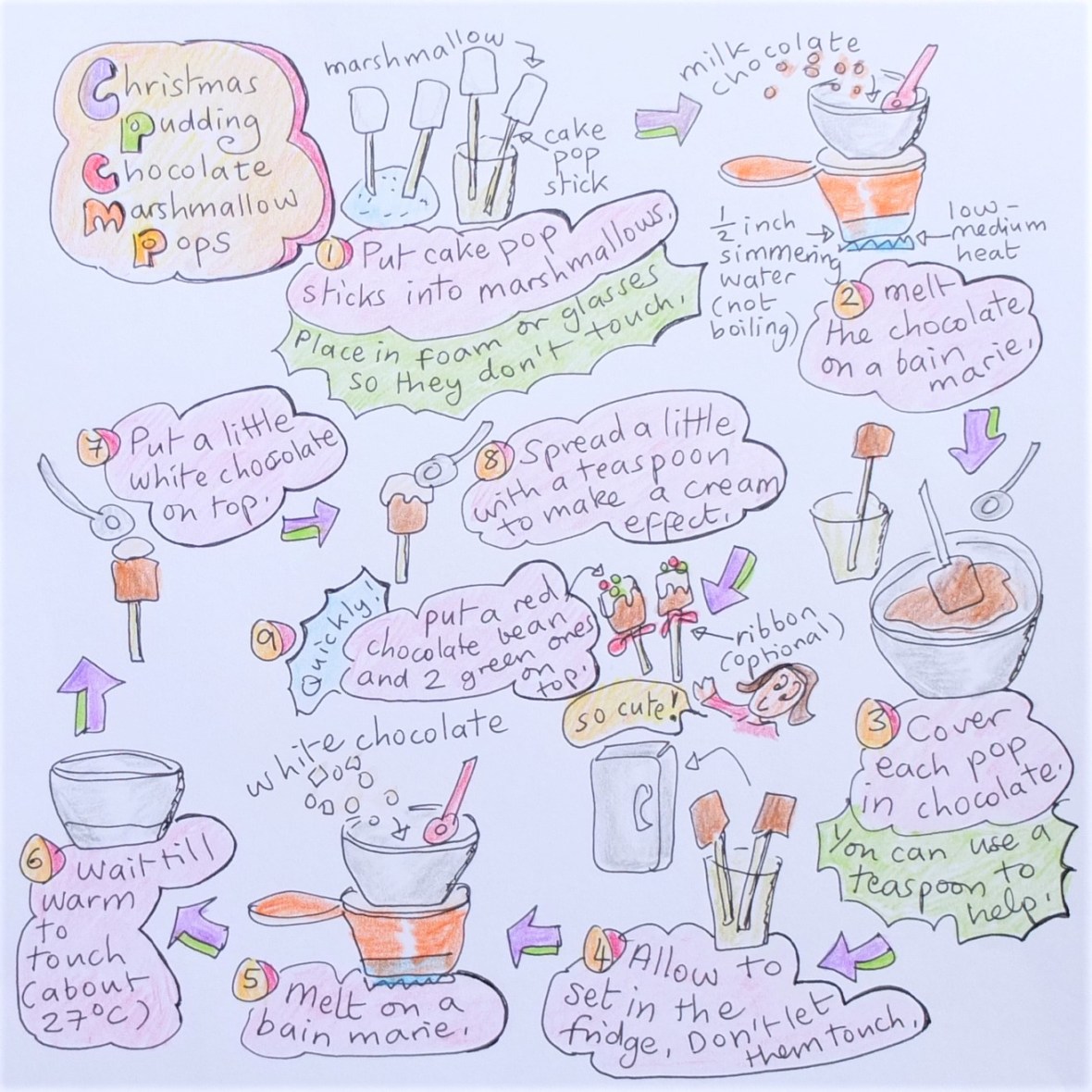 christmas-pudding-chocolate-marshmallow-pops-new-illustrated-recipe