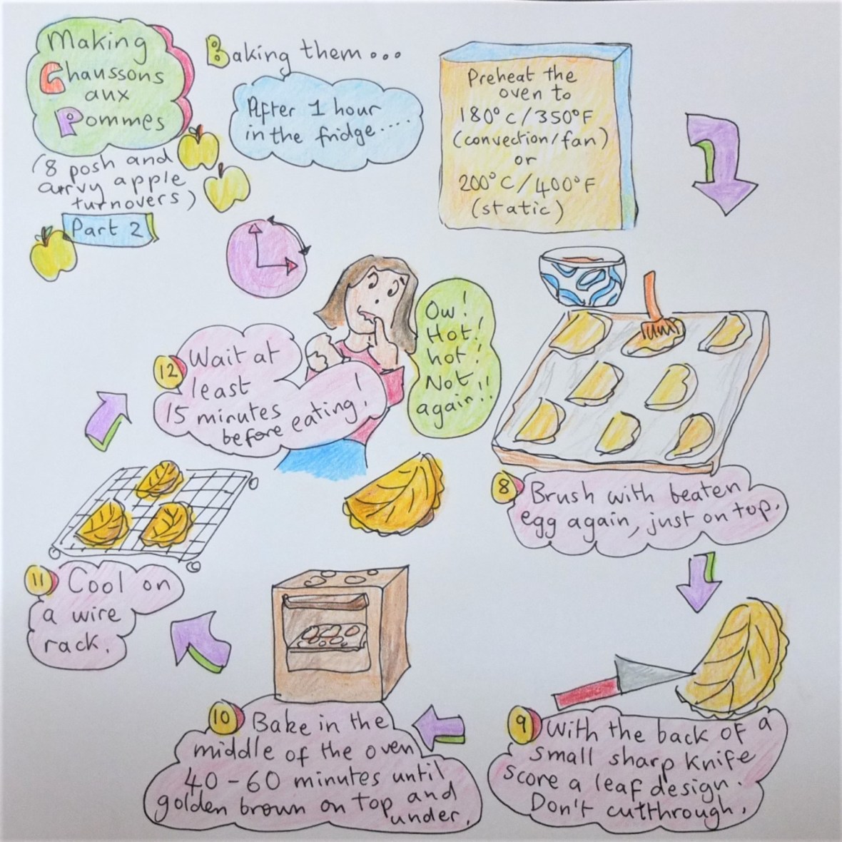 Chaussons aux pommes (apple turnovers) with coconut sugar illustrated recipe