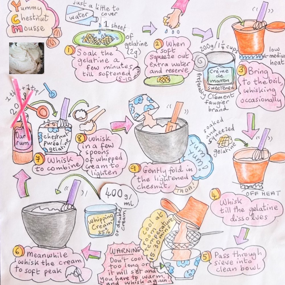 lighter-chestnut-mousse-illustrated-recipe