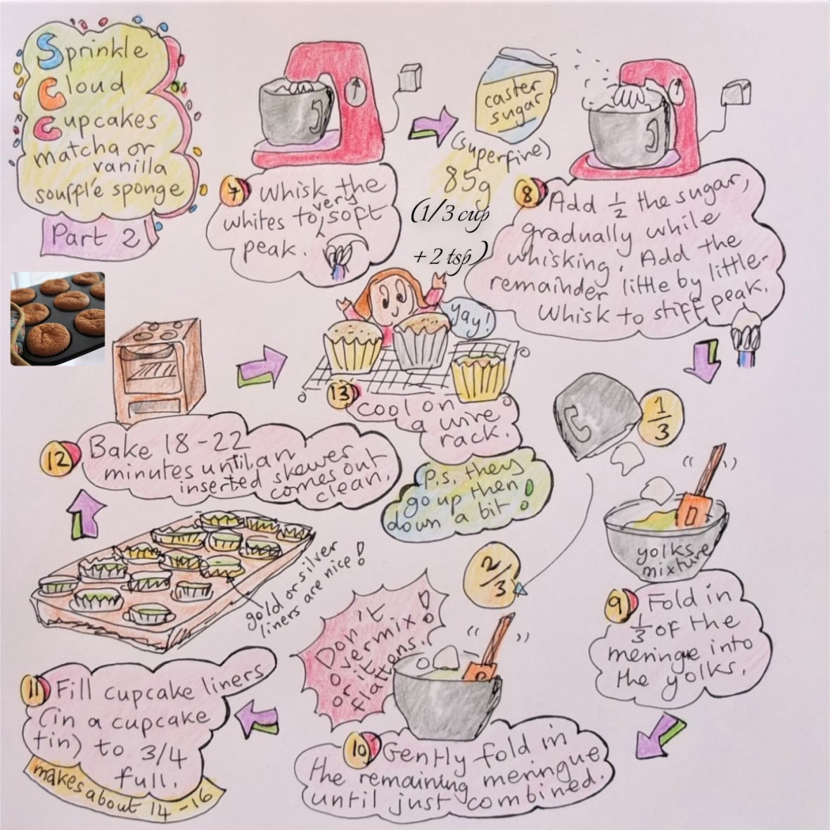 sprinkle-cloud-cupcakes-new-matcha-or-vanilla-cupcakes-with-healthier-raspberry-frosting-illustrated-recipe-2