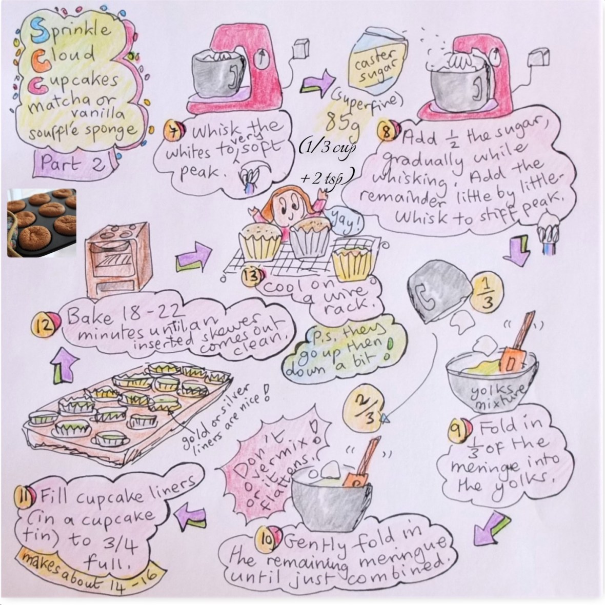 sprinkle-cloud-cupcakes illustrated-recipe-2