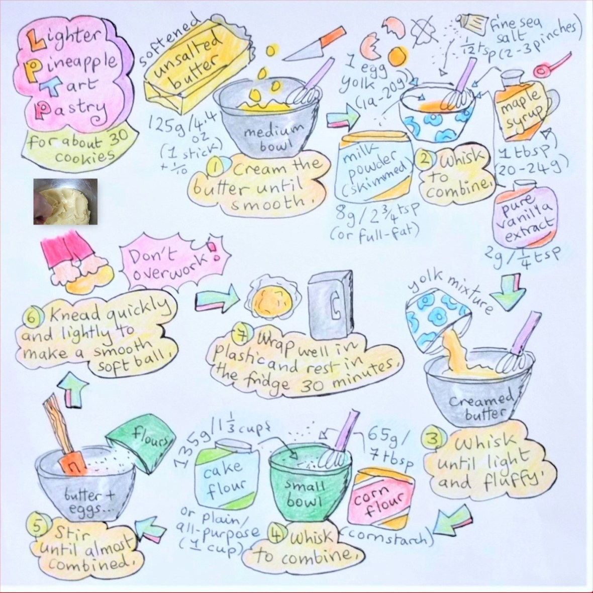 healthier-pineapple-tarts-pastry-illustrated-recipe