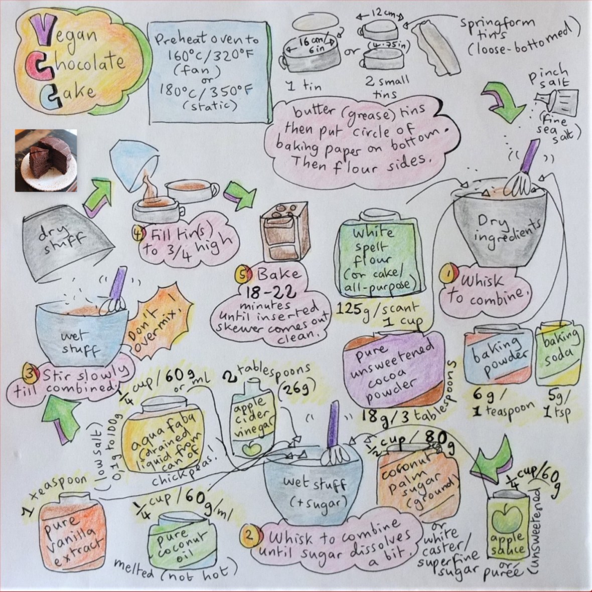 Vegan chocolate cake illustrated recipe