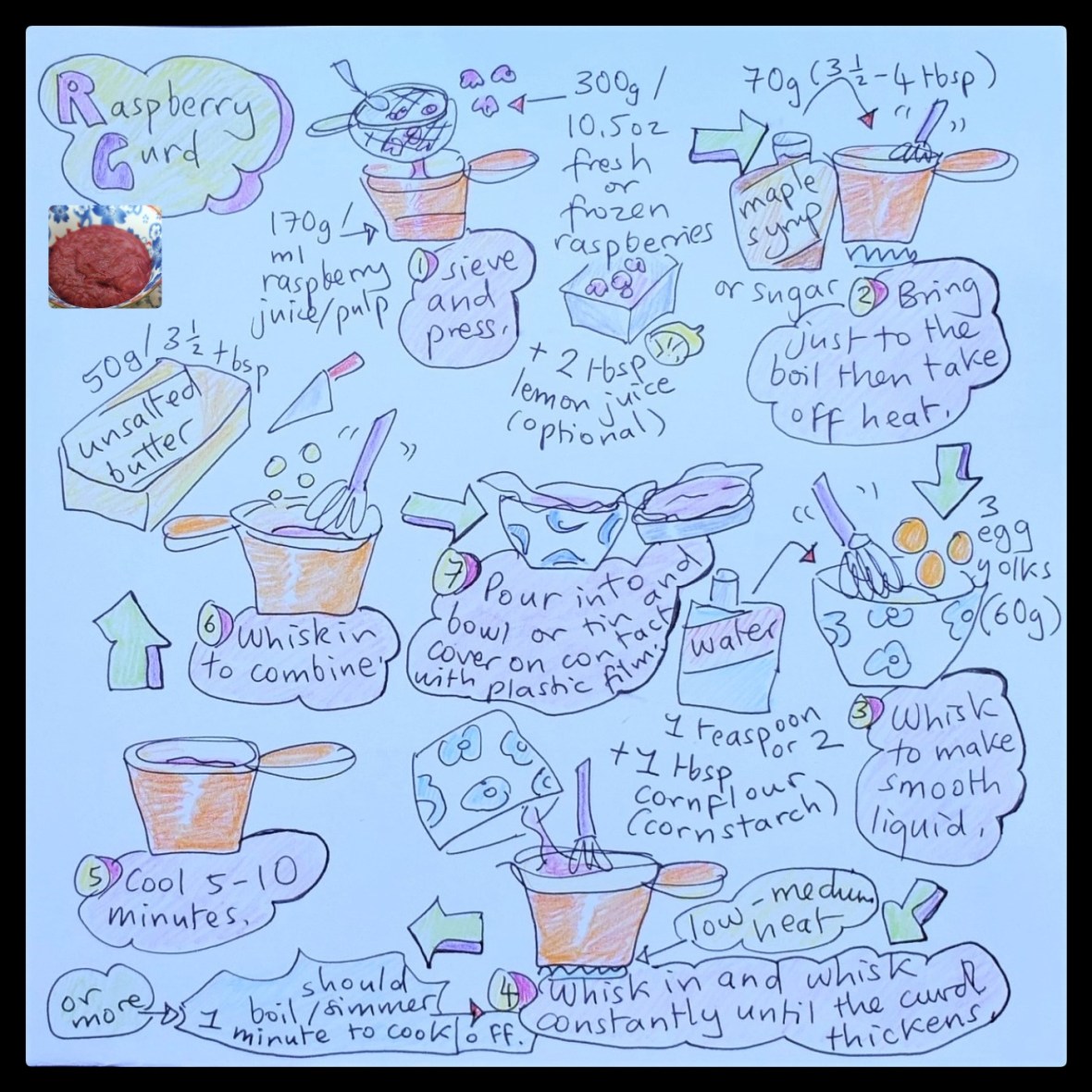 Raspberry curd illustrated recipe for ultra raspberry cloud mousse cake