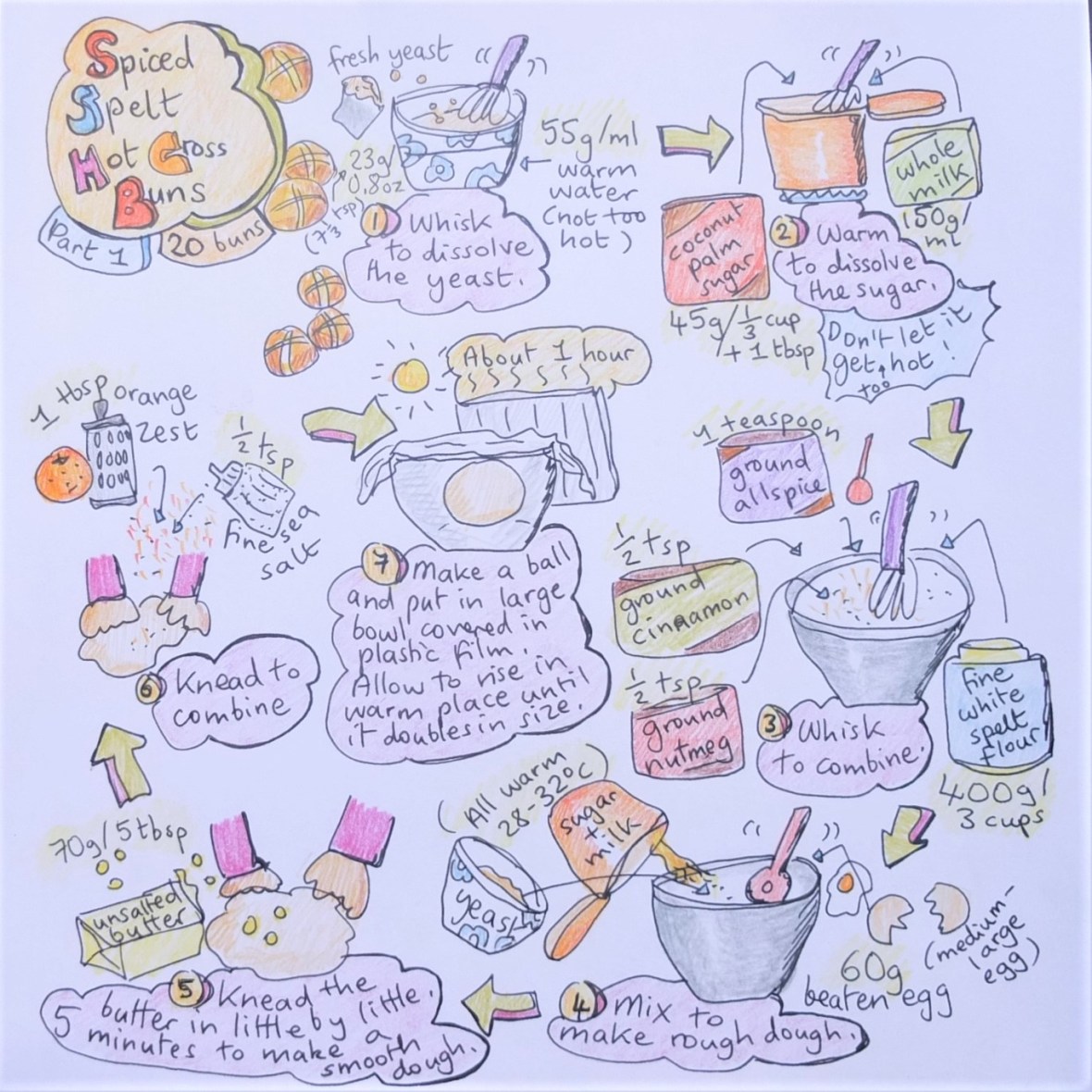 Spelt hot cross buns illustrated recipe