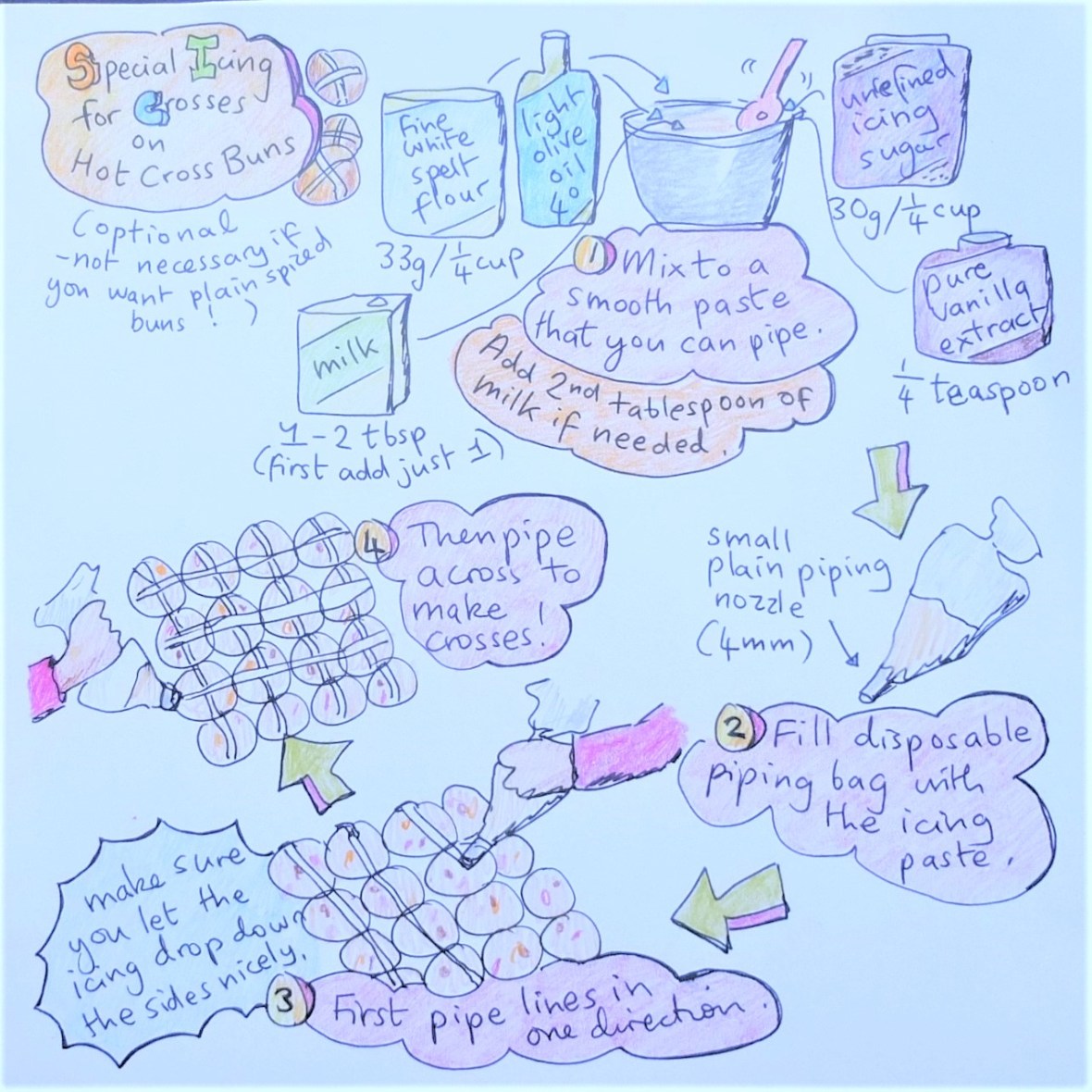 Spelt hot cross buns illustrated recipe