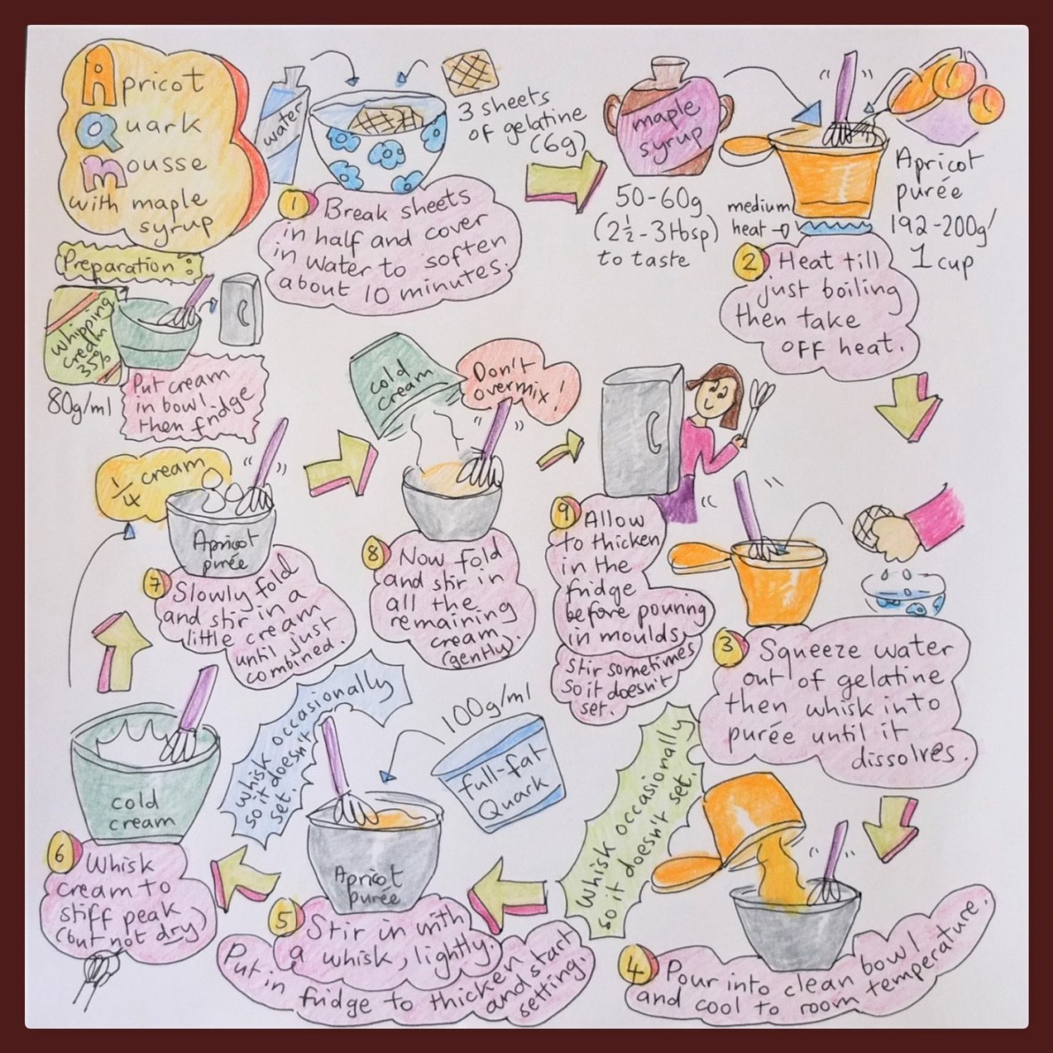 Apricot Quark Mousse - apricot quark mousse cake