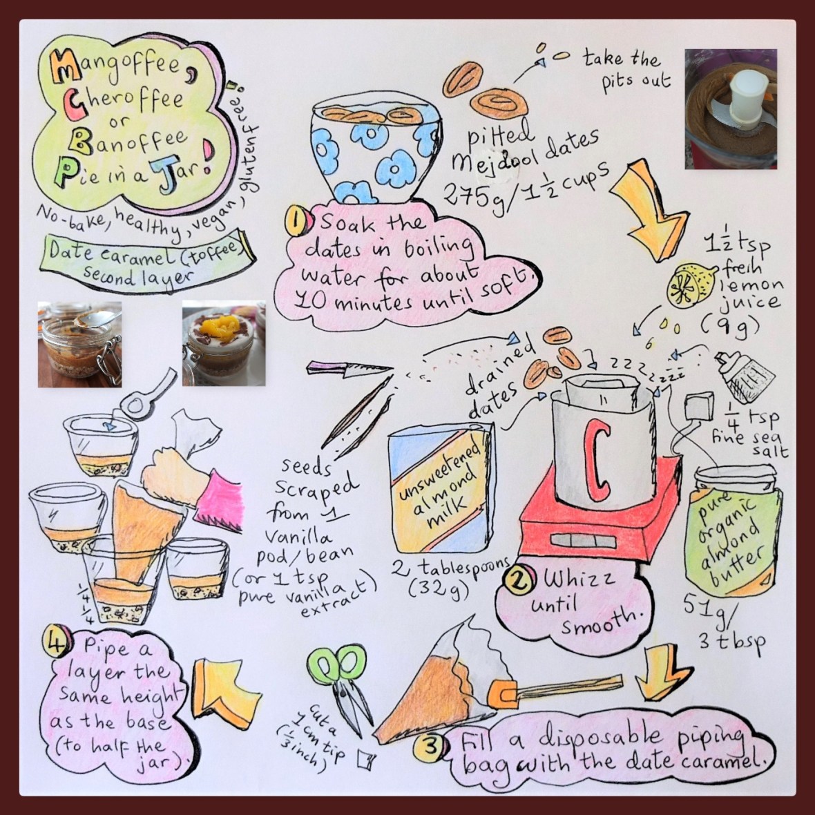 Mangoffee, Cheroffee, Banoffee pie in a jar - date caramel illustrated recipe