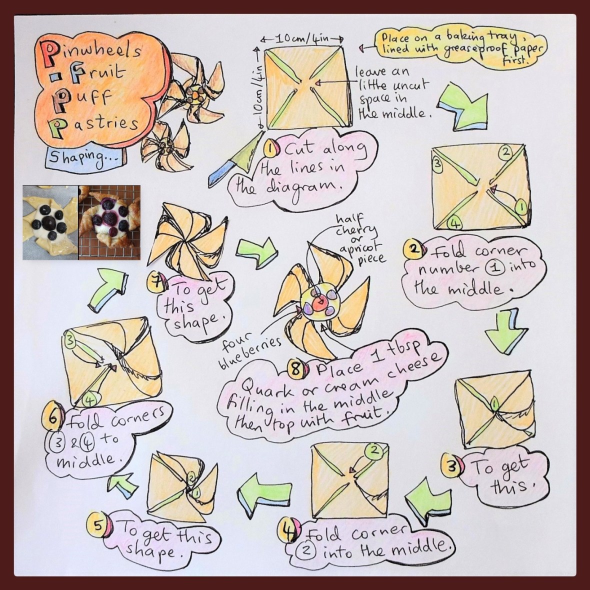Pinwheels fruit puff pastries illustrated recipe