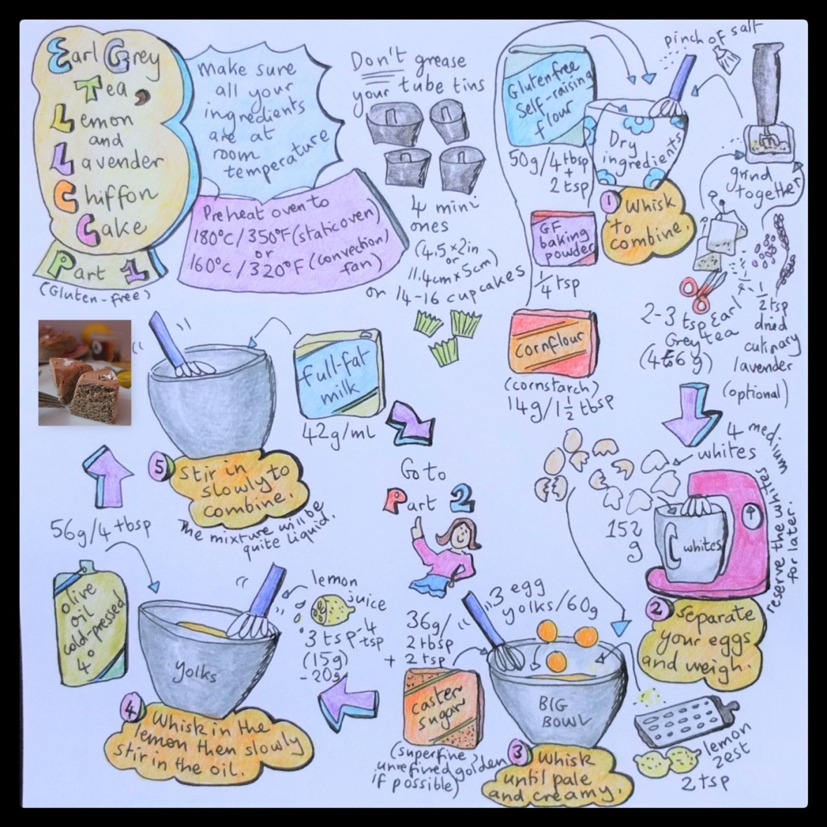 Earl grey tea, lemon and lavender chiffon mini cakes and cupcakes illustrated recipe 1