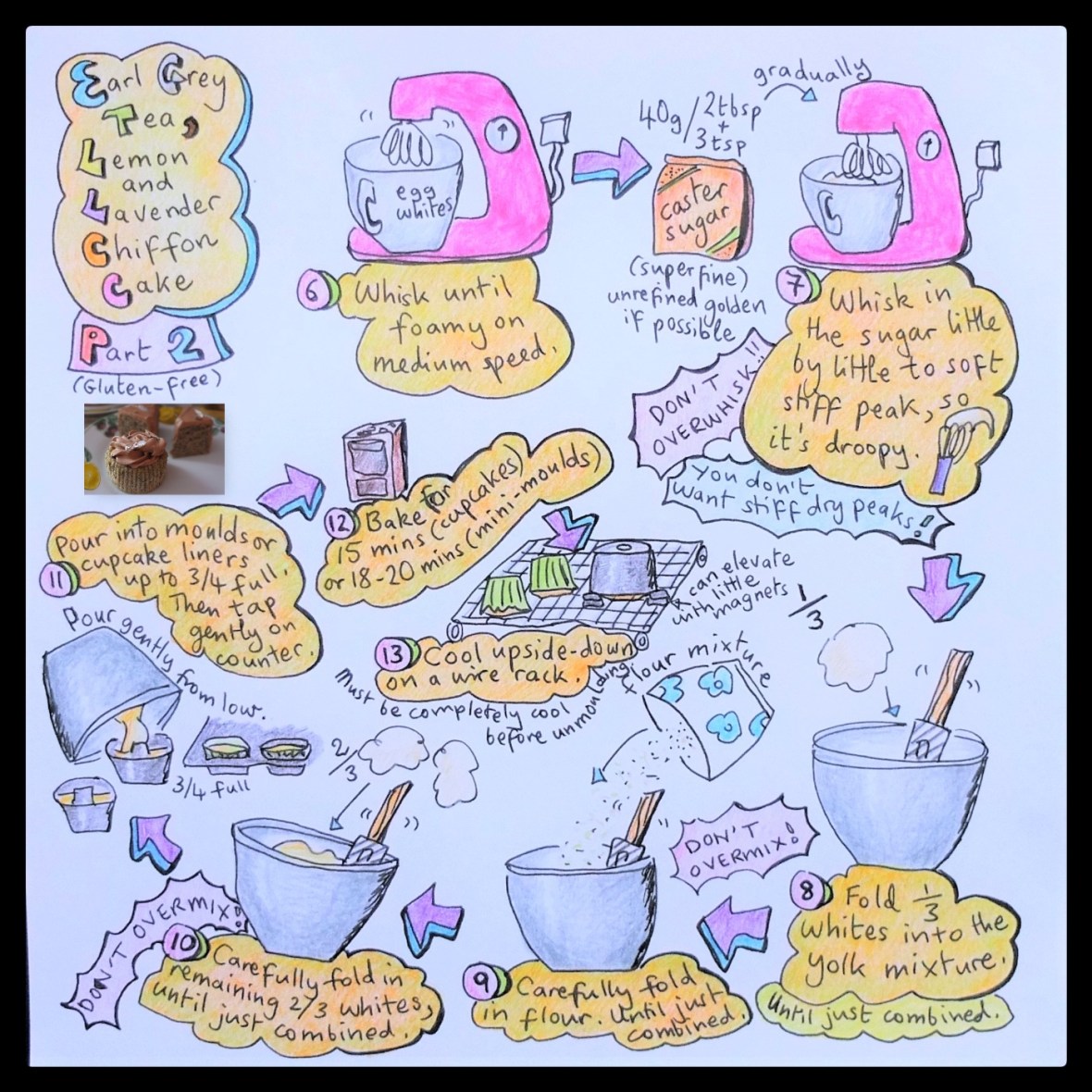 Earl grey tea, lemon and lavender chiffon mini cakes and cupcakes illustrated recipe 2