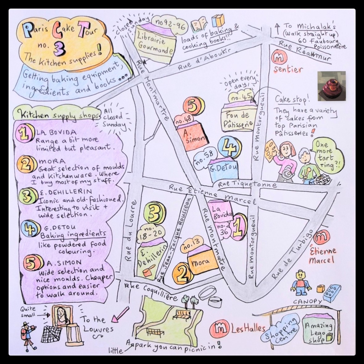 Paris cake tour no 3 - kitchen supplies!