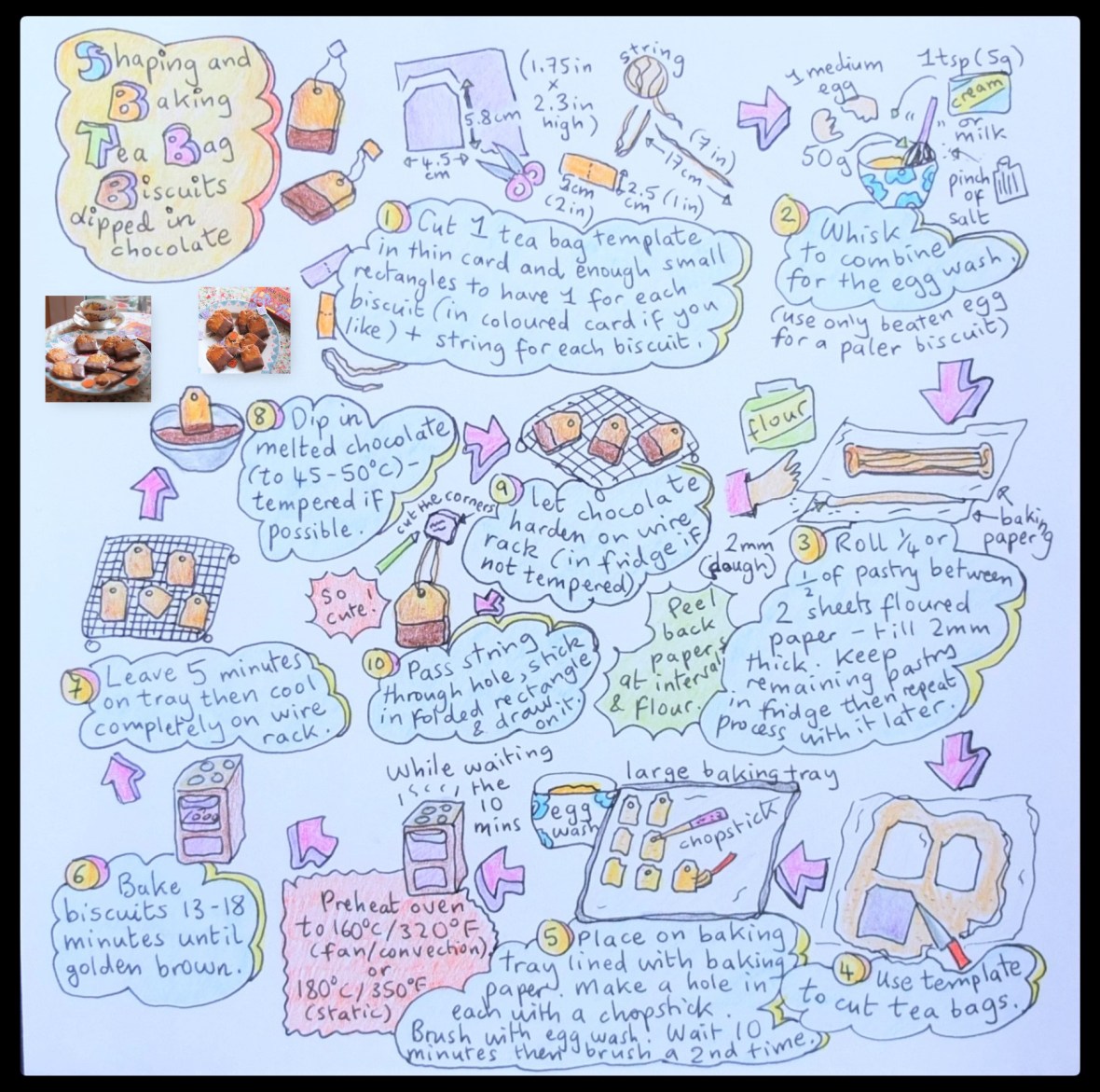 Healthier masala chai tea bag biscuits illustrated recipe