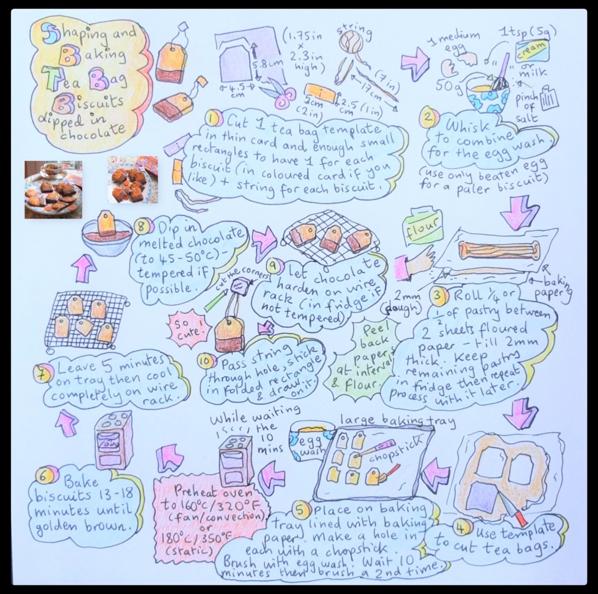 Healthier masala chai tea bag biscuits illustrated recipe