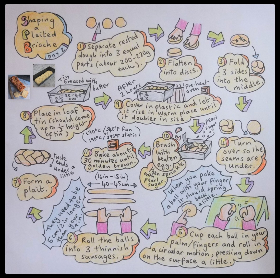 Shaping a plaited brioche