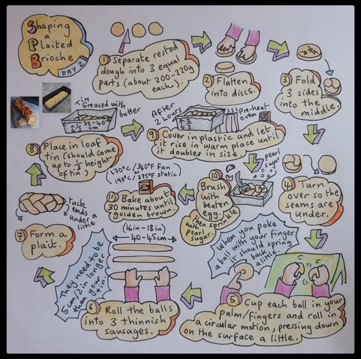 Shaping a plaited brioche