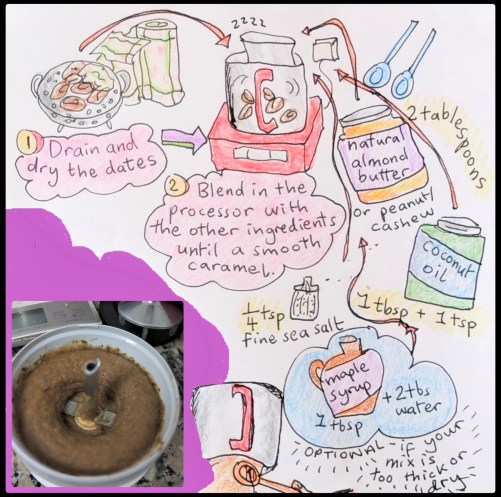 Date caramel illustrated recipe