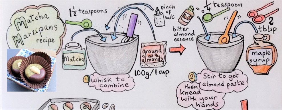 healthier marzipan recipe