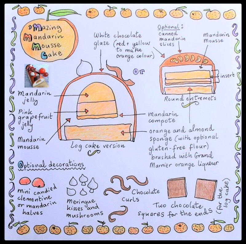 'Mazing mandarin mousse cake illustration
