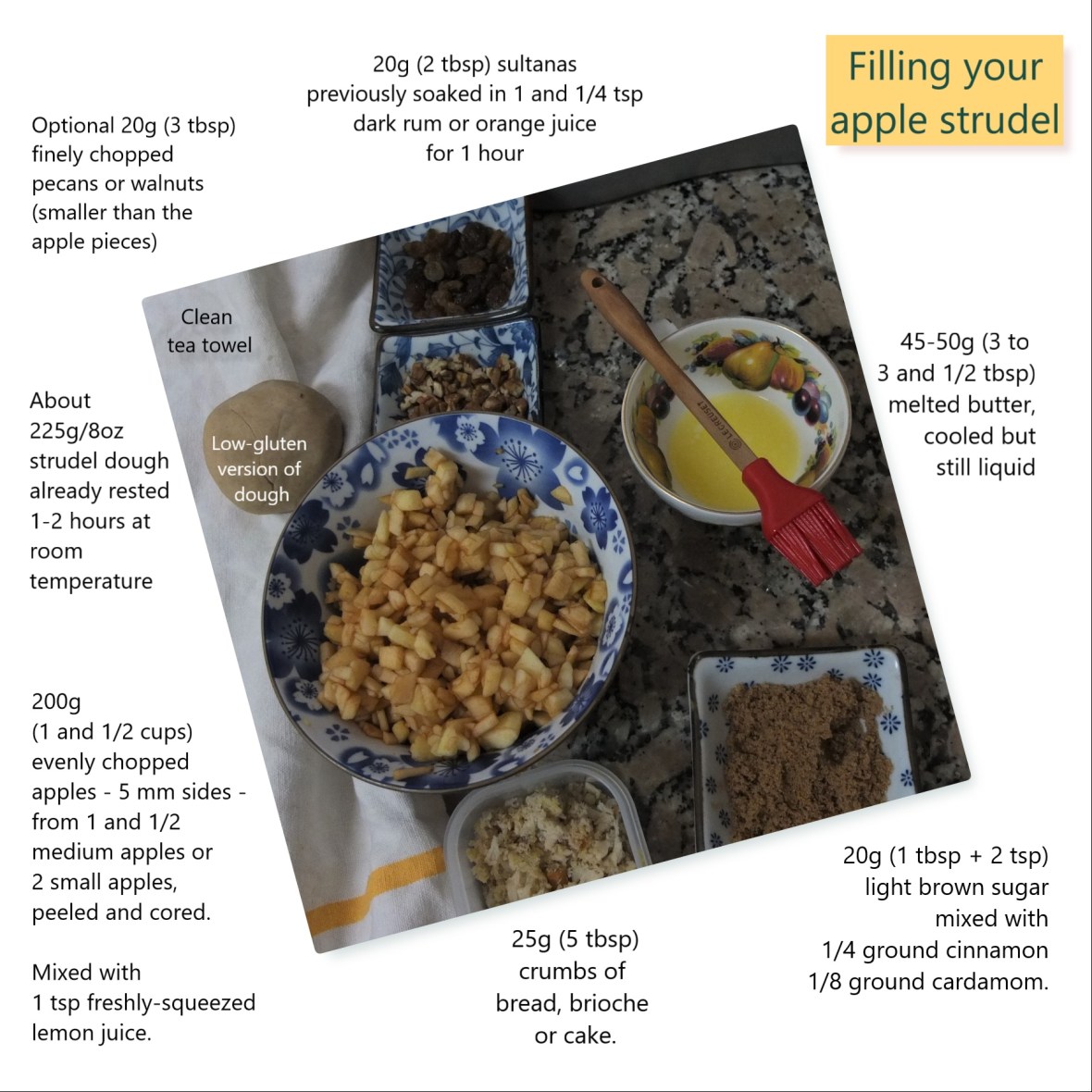 Filling your apple strudel photo illustration