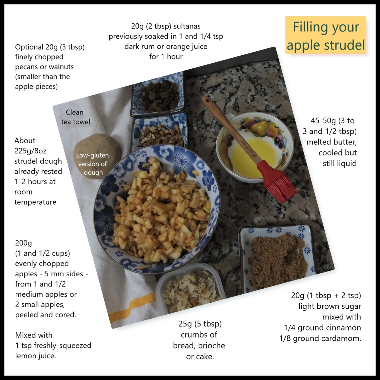 Filling your apple strudel photo illustration